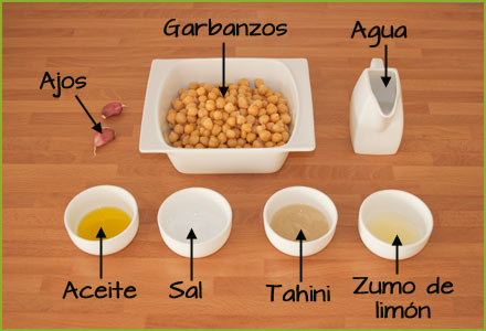 Ingredientes para hacer hummus con Themomix