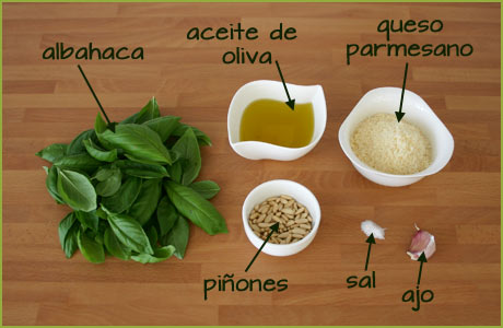 Ingredientes para hacer salsa pesto casera