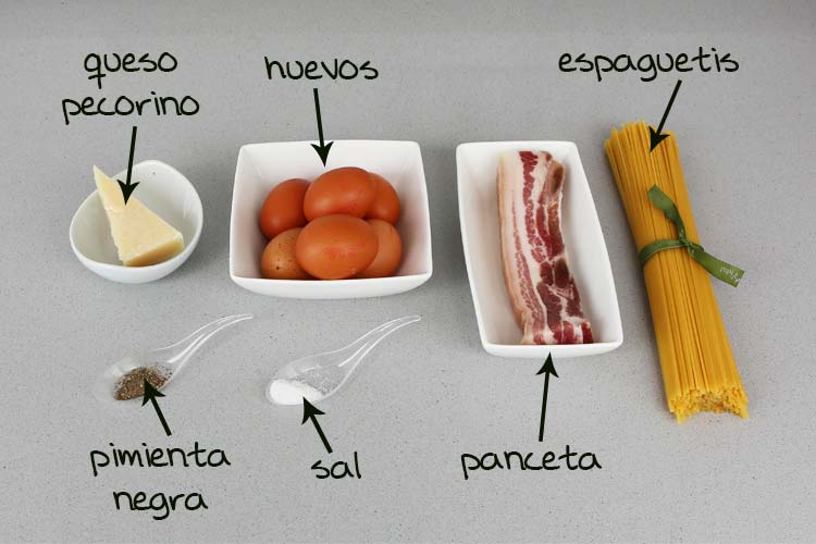 Ingredientes para hacer pasta carbonara auténtica