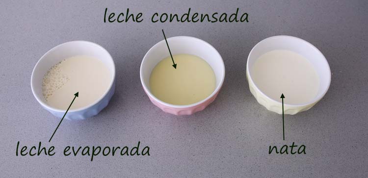 Ingredientes de la salsa tres leches